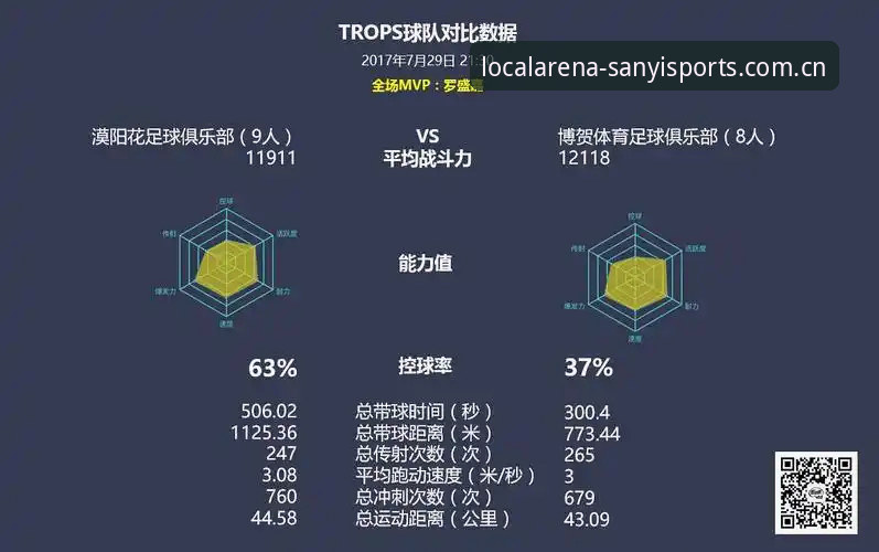 三亿体育平台网页端完整指南：从下载到赛事数据流畅加载的实战手册